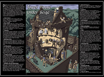 Haunted Tower House